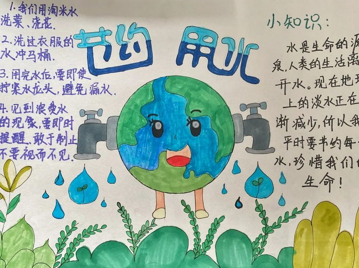 节约用水的意义_节约用水的寓意是什么_节约用水有什么好主意