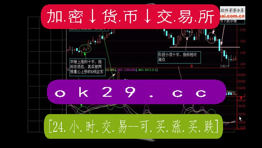 小狐狸钱包添加usdt_小狐狸钱包usdt代币地址_小狐狸钱包买币