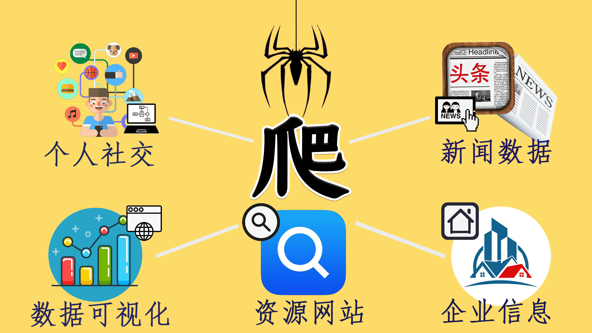 卸载rpm包_卸载包的命令_卸载包的命令是什么