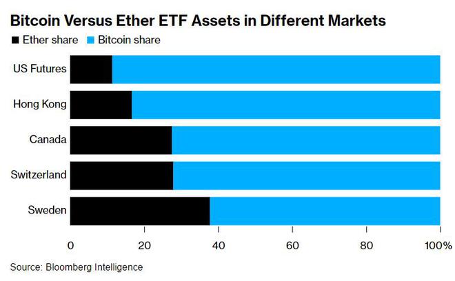 imtoken钱包代币不见了_钱包代币不显示价格_im钱包代币没有价格
