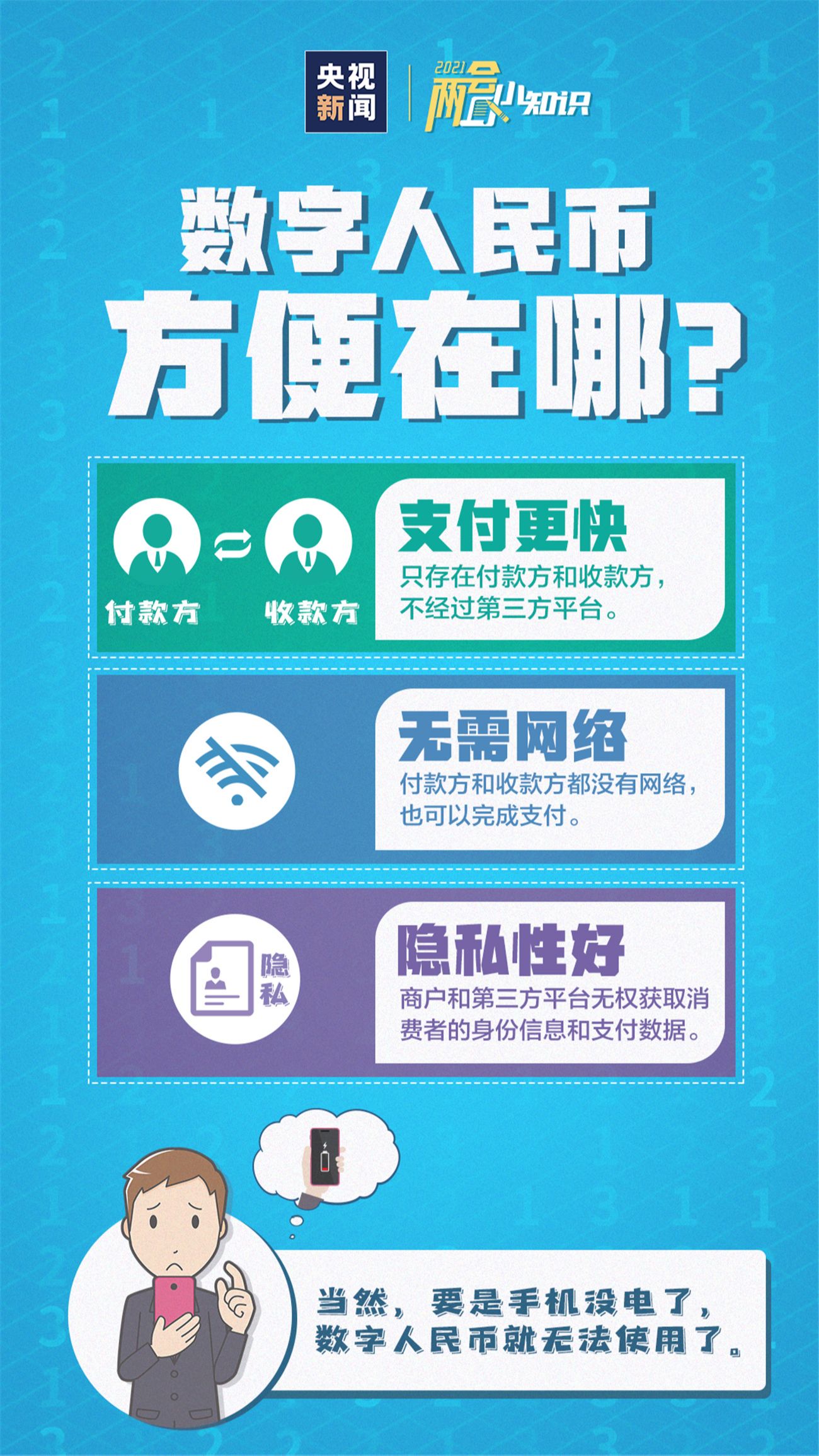 人命币换新币_钱币兑换人民币_tp钱包换成人民币手续费是多少