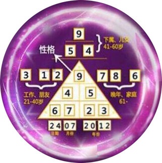 交易密码规则_imtoken交易密码类型_交易密码属于什么类别信息