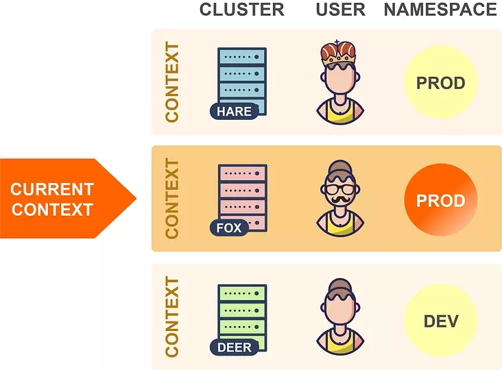 linux命令详解词典_ping命令详解_yum命令详解
