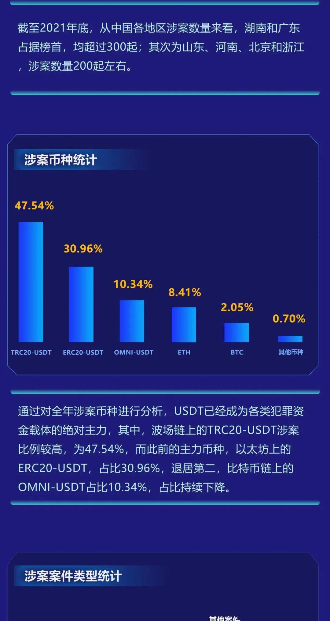 imtoken苹果下载_imtoken团队_imtoken 大陆 市值