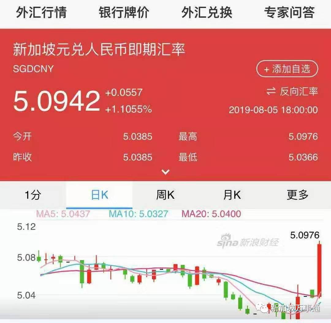 代币钱包_代币卖不出去_tp钱包里的代币怎么卖
