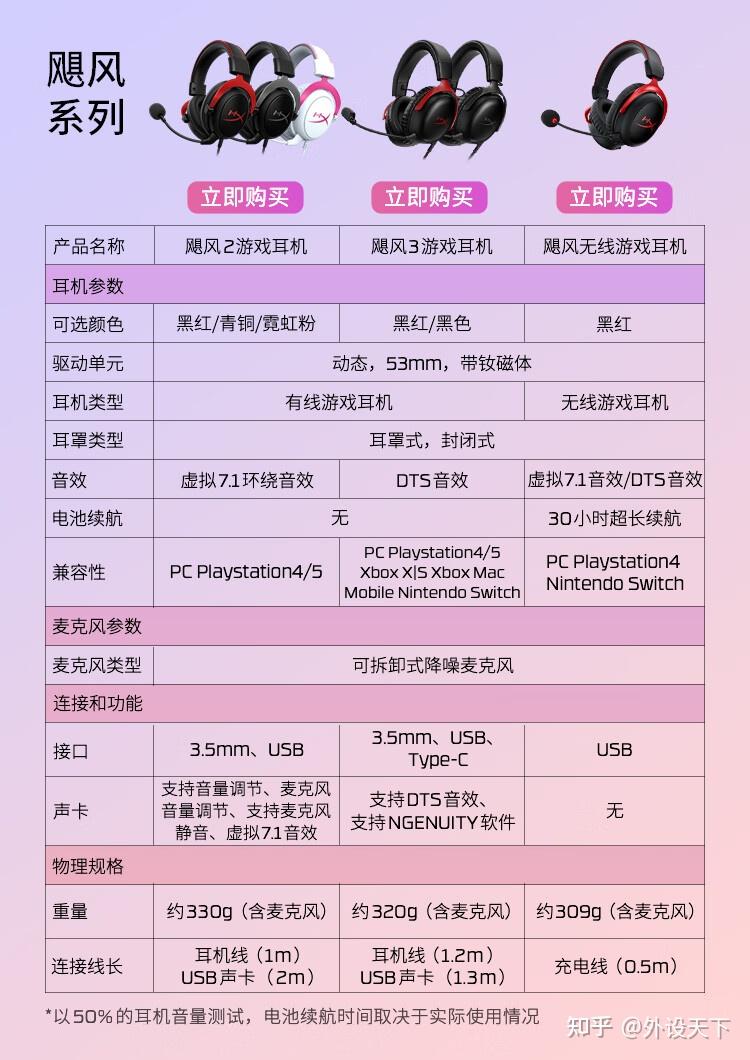 入耳游戏耳机电脑用_电脑耳机玩游戏哪个牌子好点_手机电脑游戏耳机推荐知乎