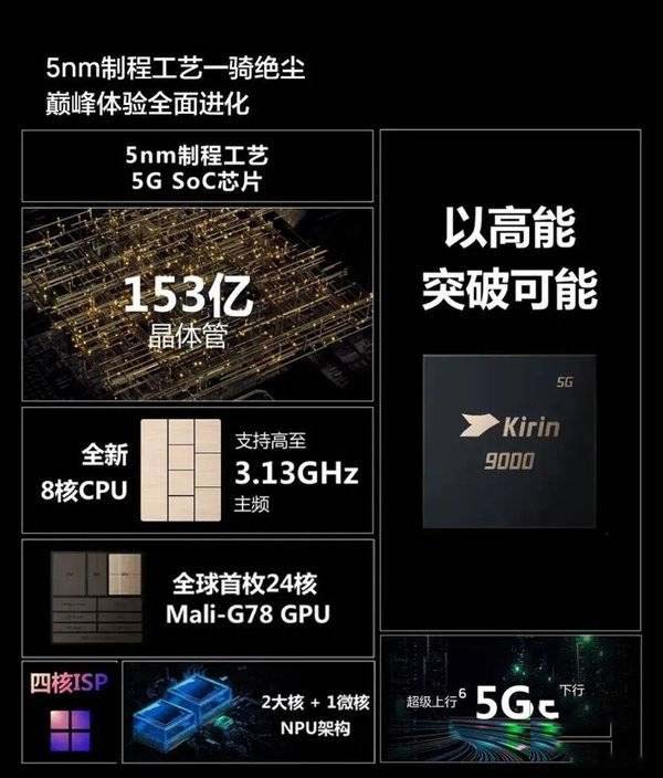 870和888差距_差距英文_差距的拼音