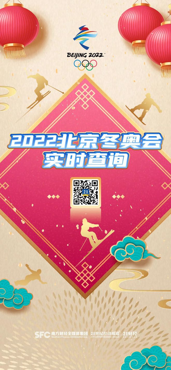 币圈控盘套路_imtoken买币会风控吗_币控app