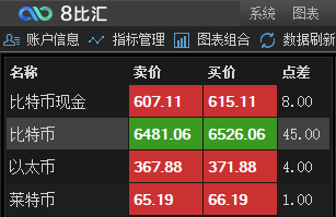 钱包假截屏_钱包假u_im钱包假usdt