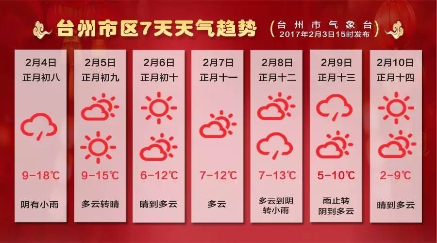 立春是几月几号_立春几月几号几时_立春几月几号几时几分