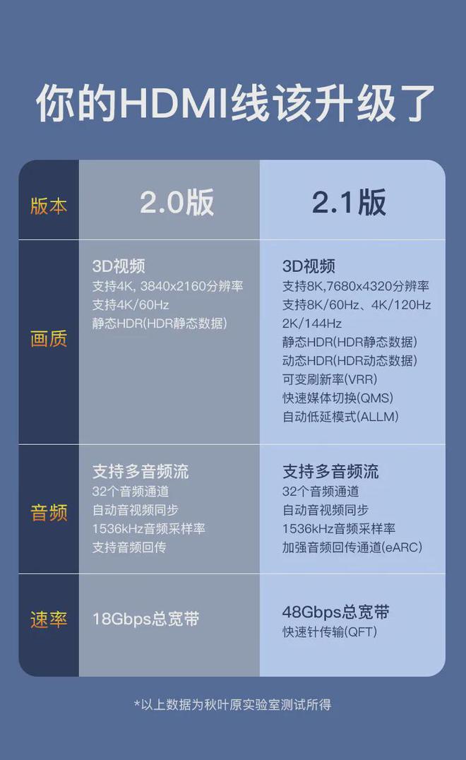 画质高手游推荐_全网最好的游戏画质手机_画质网手机好游戏有哪些