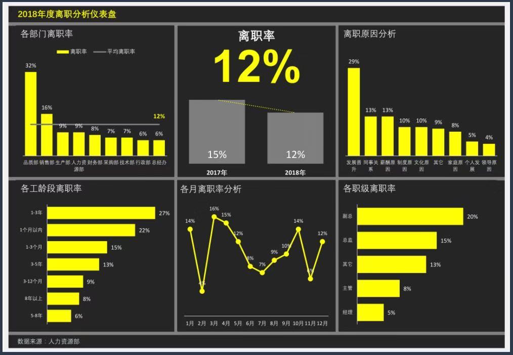 表格免费制作软件有哪些_制作表格免费软件_表格制作免费软件