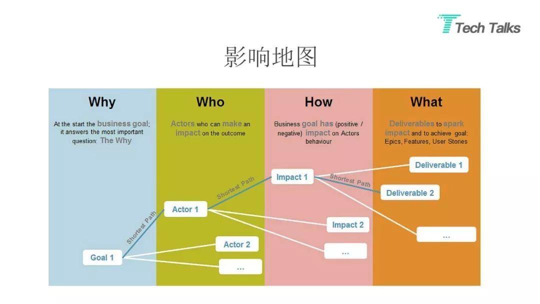 阿里云devops_阿里云devops产品_阿里云devops认证