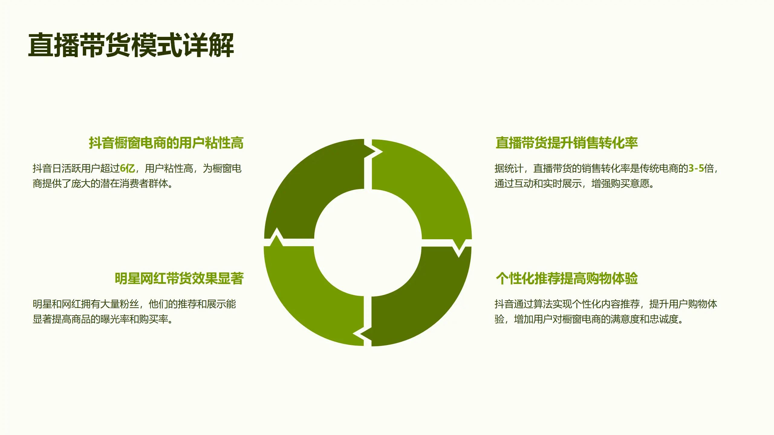 怎么开通抖音橱窗_2021抖音橱窗开通流程_抖音开设橱窗