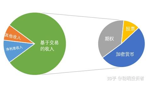 狗狗币提取到钱包_狗狗币提现到tp钱包_狗狗币钱包转账手续费