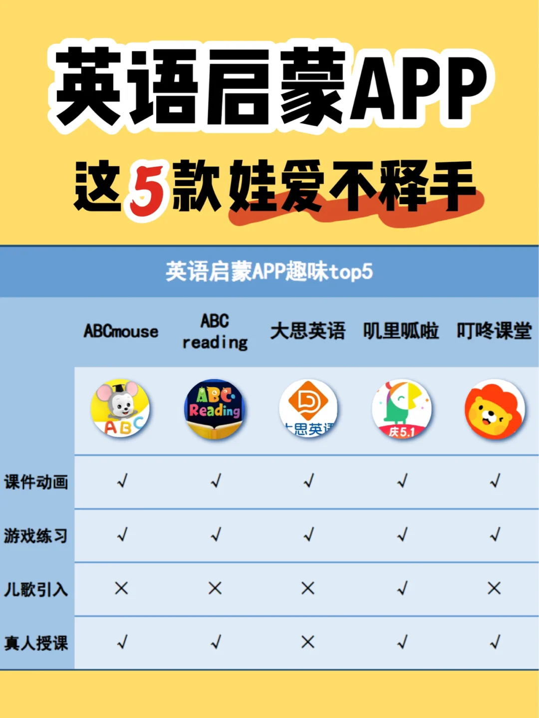 启蒙游戏app_启蒙游戏手机版_启蒙版手机游戏推荐