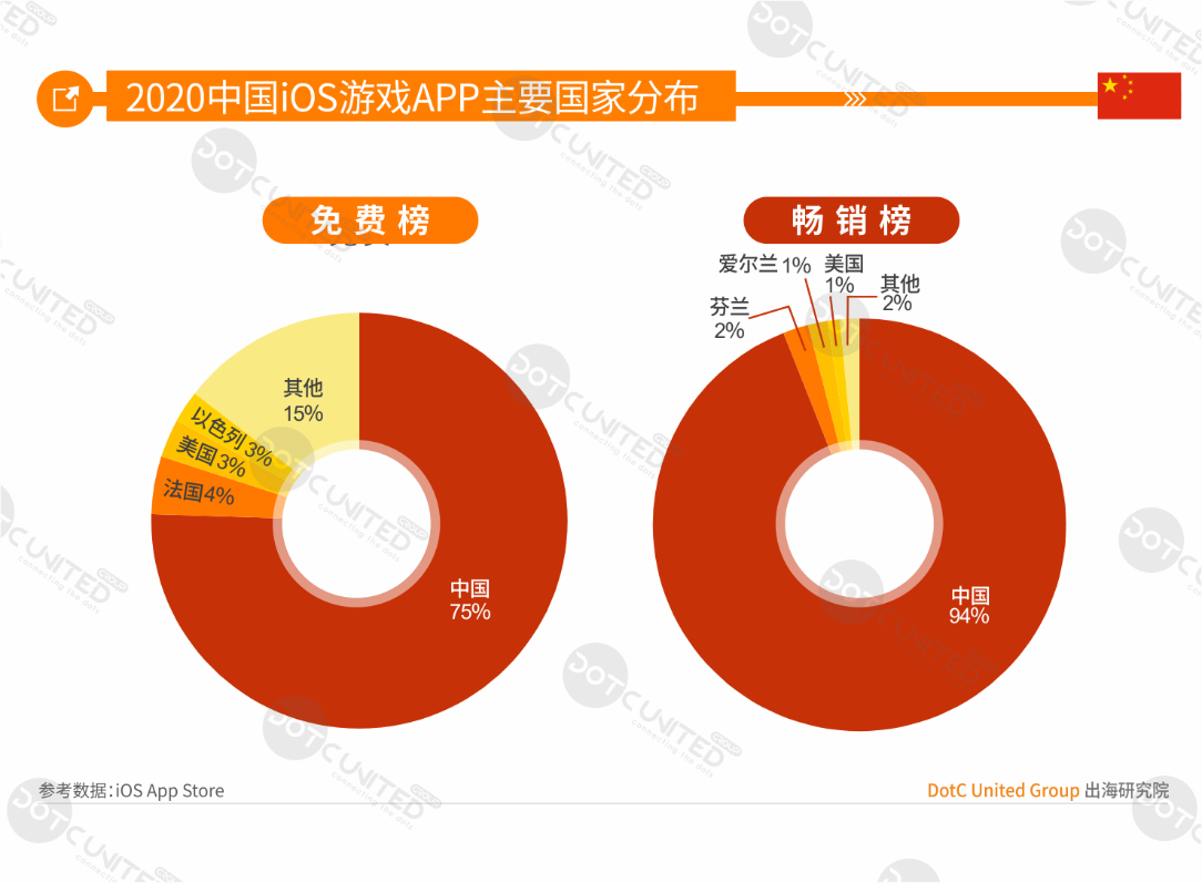 什么是手机游戏进化史下载_游戏进化史2手机版_游戏进化史手游