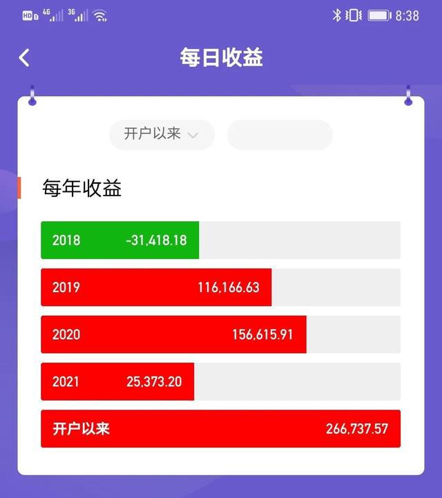 imtoken钱包提现人民币-imToken 钱包提现人民币：一场心跳加速的冒险之旅