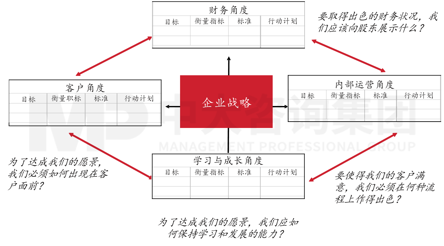 小狐狸钱包手机版切换bsc链_小狐狸钱包自定义网络_小狐狸钱包设置bsc网络