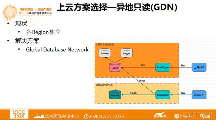 mysqldatetime默认值_王者荣耀设置怎么恢复默认值_bios恢复默认值