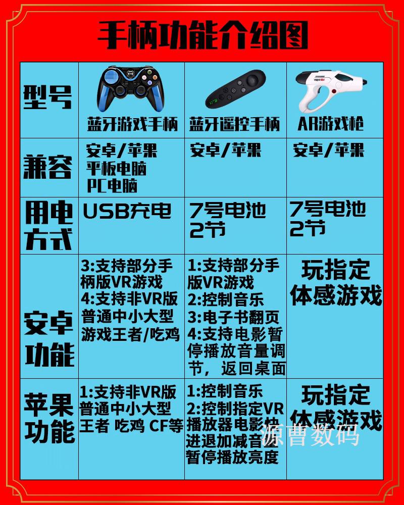 手游vr黄油_手机黄vr游戏_手机vr黄油推荐