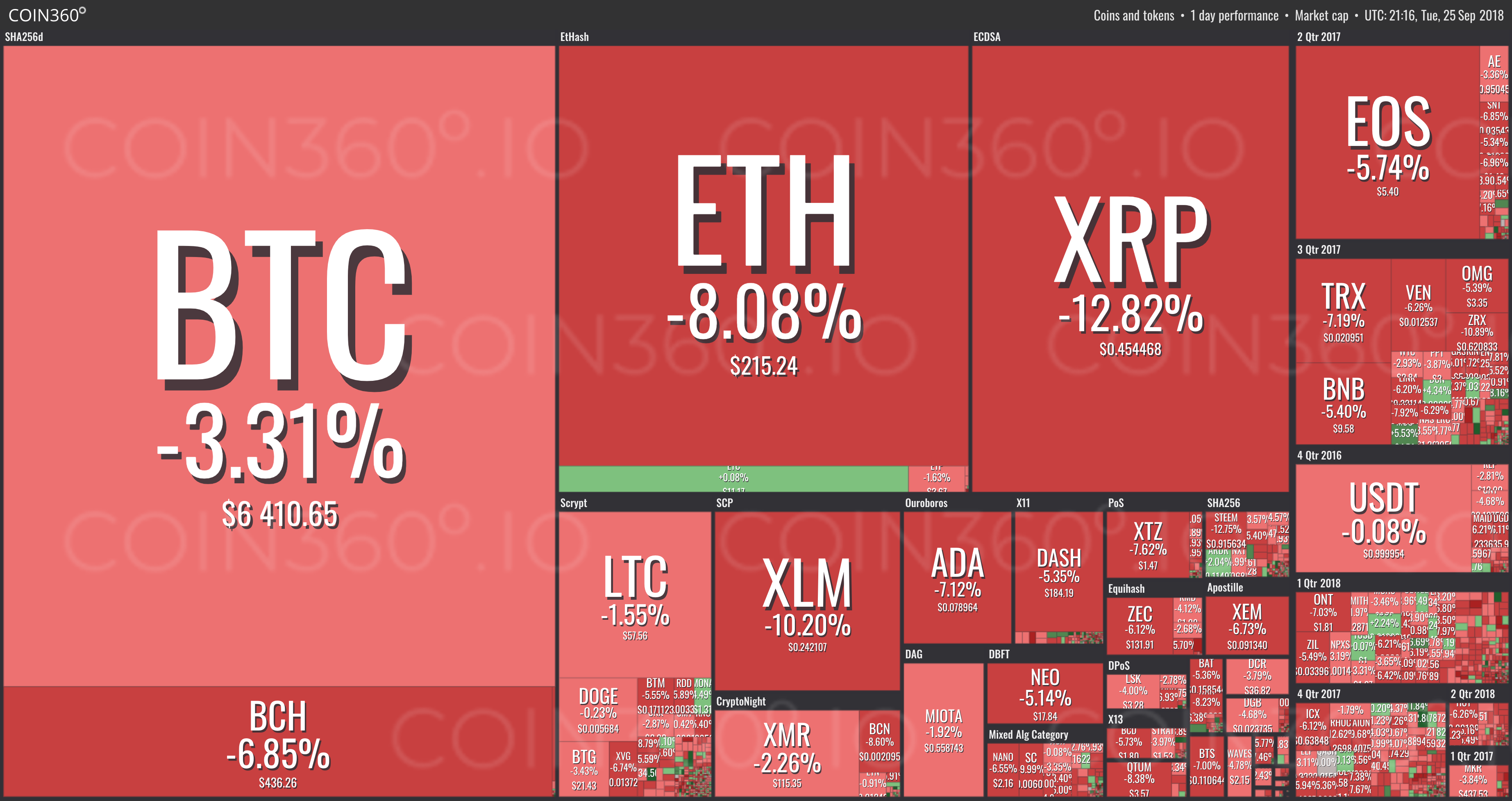 瑞波币价格走势_瑞波币预测未来走势_瑞波币 (XRP) 价格预测