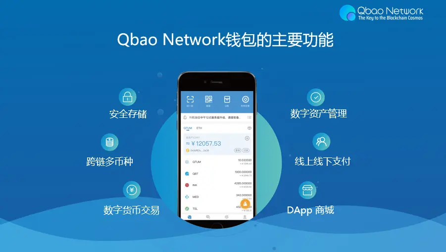 身份钱包和单币钱包的区别_tp钱包的身份钱包和单_钱包身份名是什么