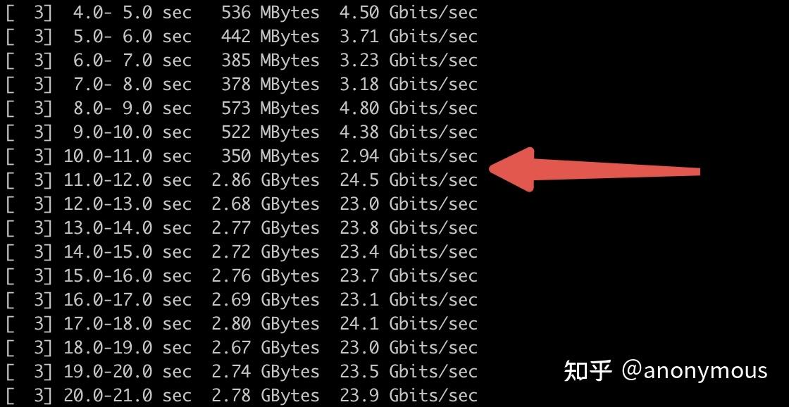 时间戳转换成日期在线工具_时间戳转换成日期格式_php时间转换成时间戳