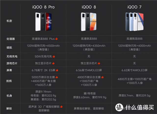 二手手机游戏性能排行榜_什么二手手机游戏性强_二手游戏手机排名