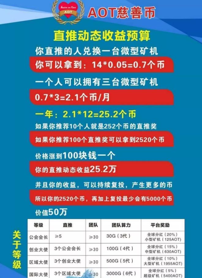 imtoken钱包币被盗了_imtoken钱包被盗经过_imtoken币被盗怎么办