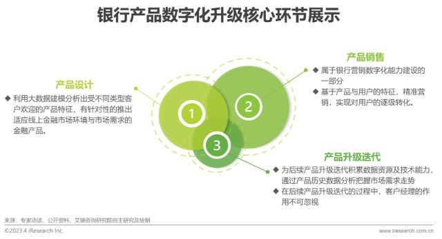 小狐狸钱包创建流程_狐狸钱包教程_狐狸钱包怎么添加代币