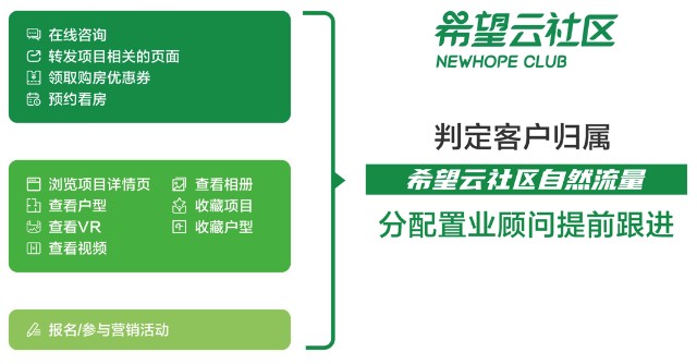 狐狸钱包教程_狐狸钱包怎么添加代币_小狐狸钱包创建流程