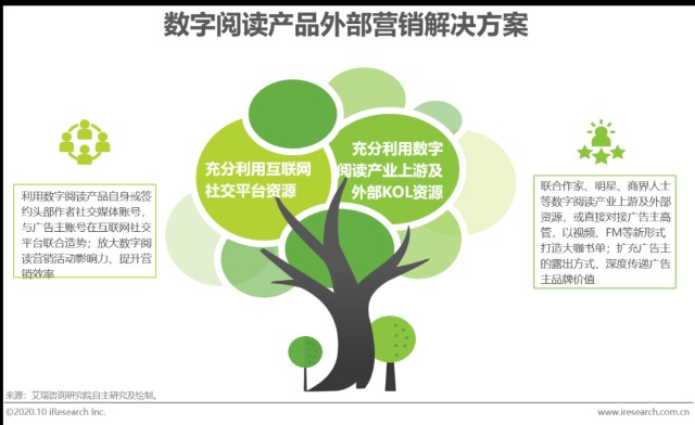 狐狸钱包教程_小狐狸钱包创建流程_狐狸钱包怎么添加代币