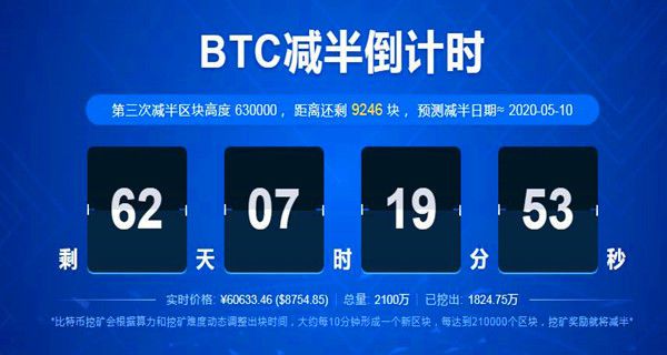 钱币走势图_钱包图_Tp钱包怎么样看走势图