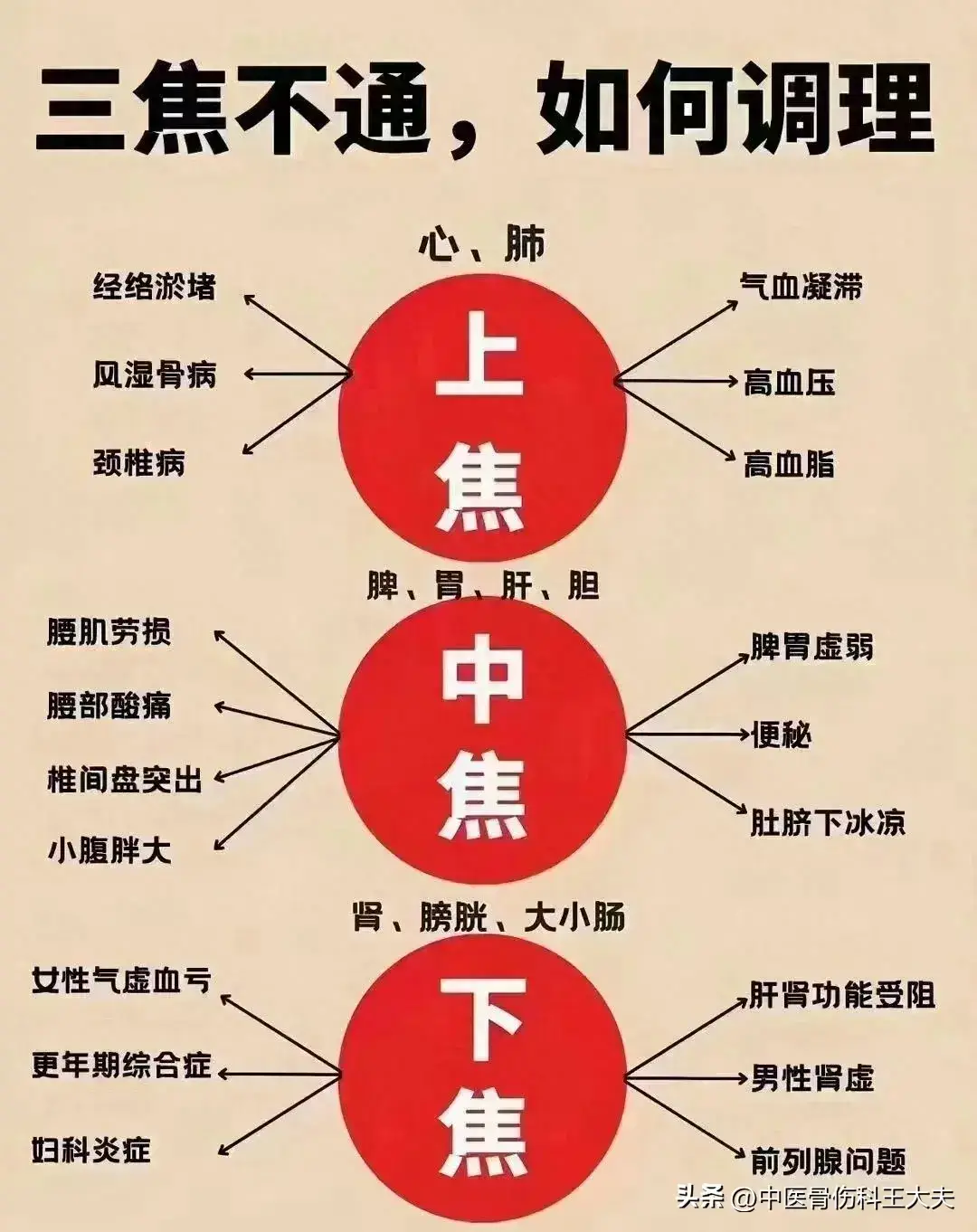 手机充电游戏滚烫-手机充电玩游戏发烫怎么办?教你几招轻松解决 手机充电游戏滚烫-手机充电玩游戏发烫怎么办?教你几招轻松解决