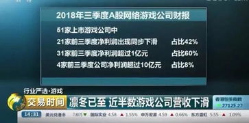 吉林游戏版号,引领东北游戏产业新篇章