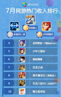 一键 *** 测速大师 