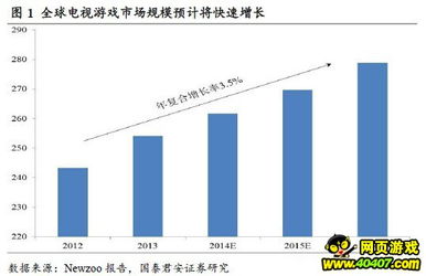 爱看电视tv版电视直播 