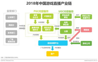 周五夜放克小丑全阶段版 