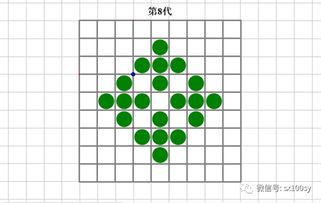 安之若命游戏破解版 